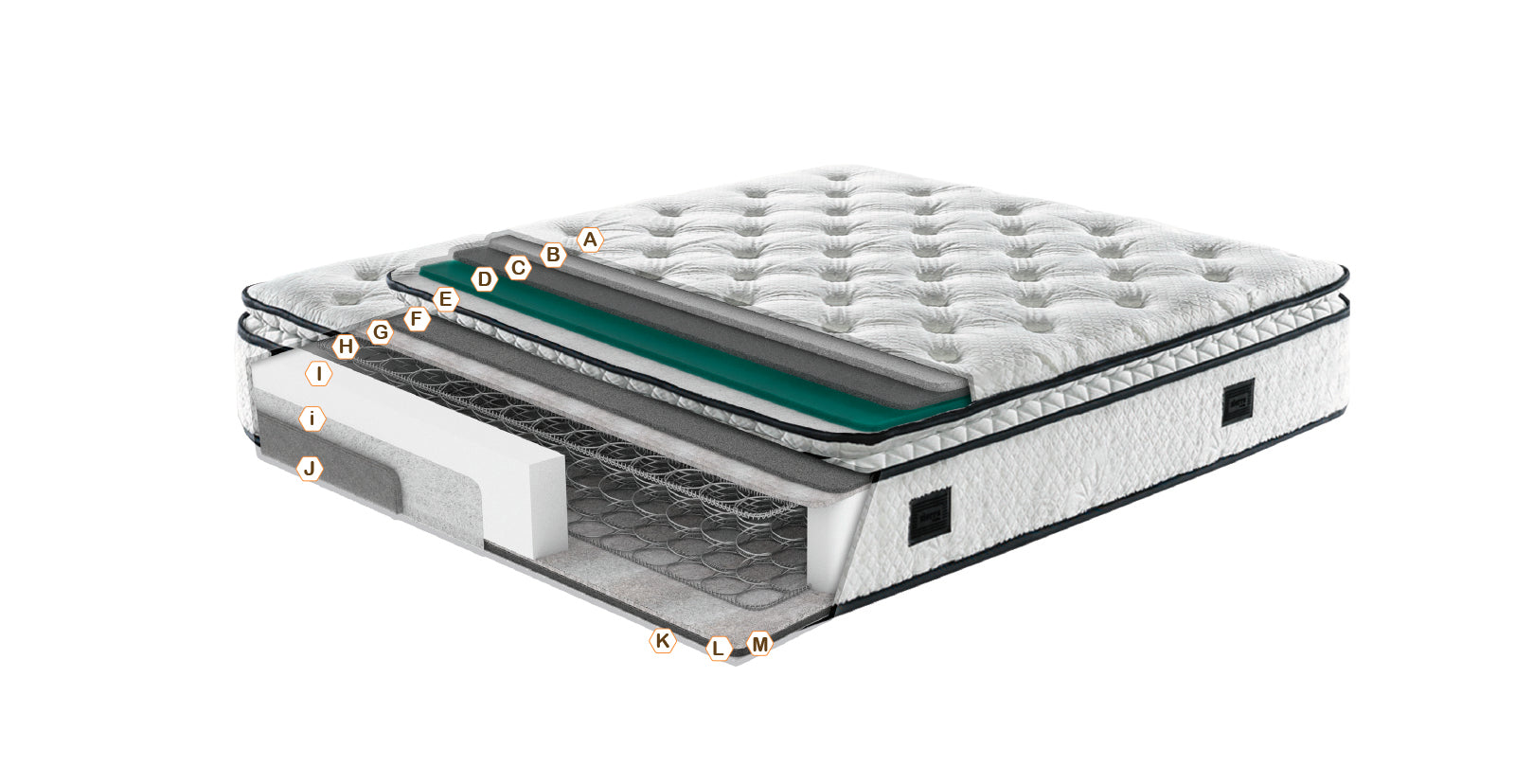 Boxspringbett CENOVA EXCLUSIVE